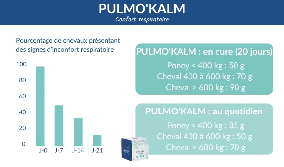PULMO'KALM