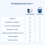 cmv senior
